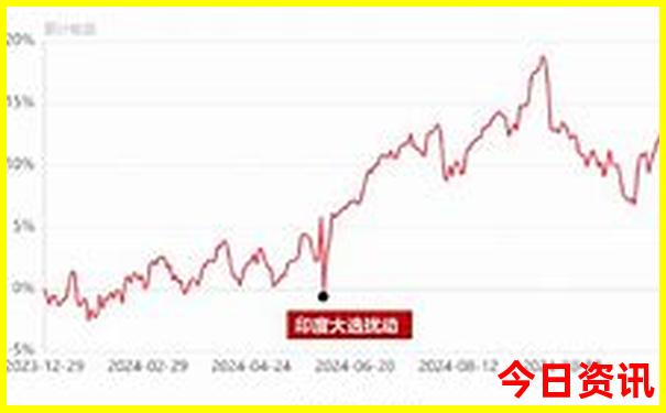 武汉必去十大景点排名